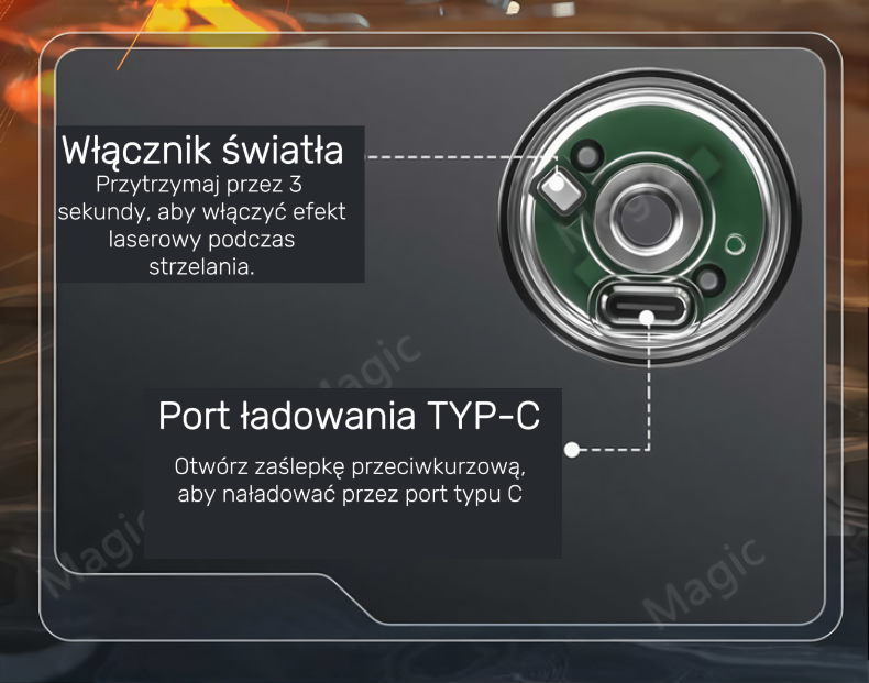 Elektryczny Pistolet Wodny
